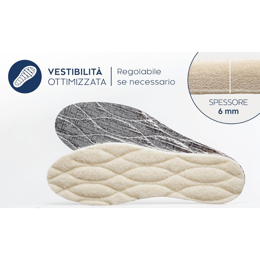Solette Reflex termiche riscaldanti con parte inferiore in alluminio 6mm